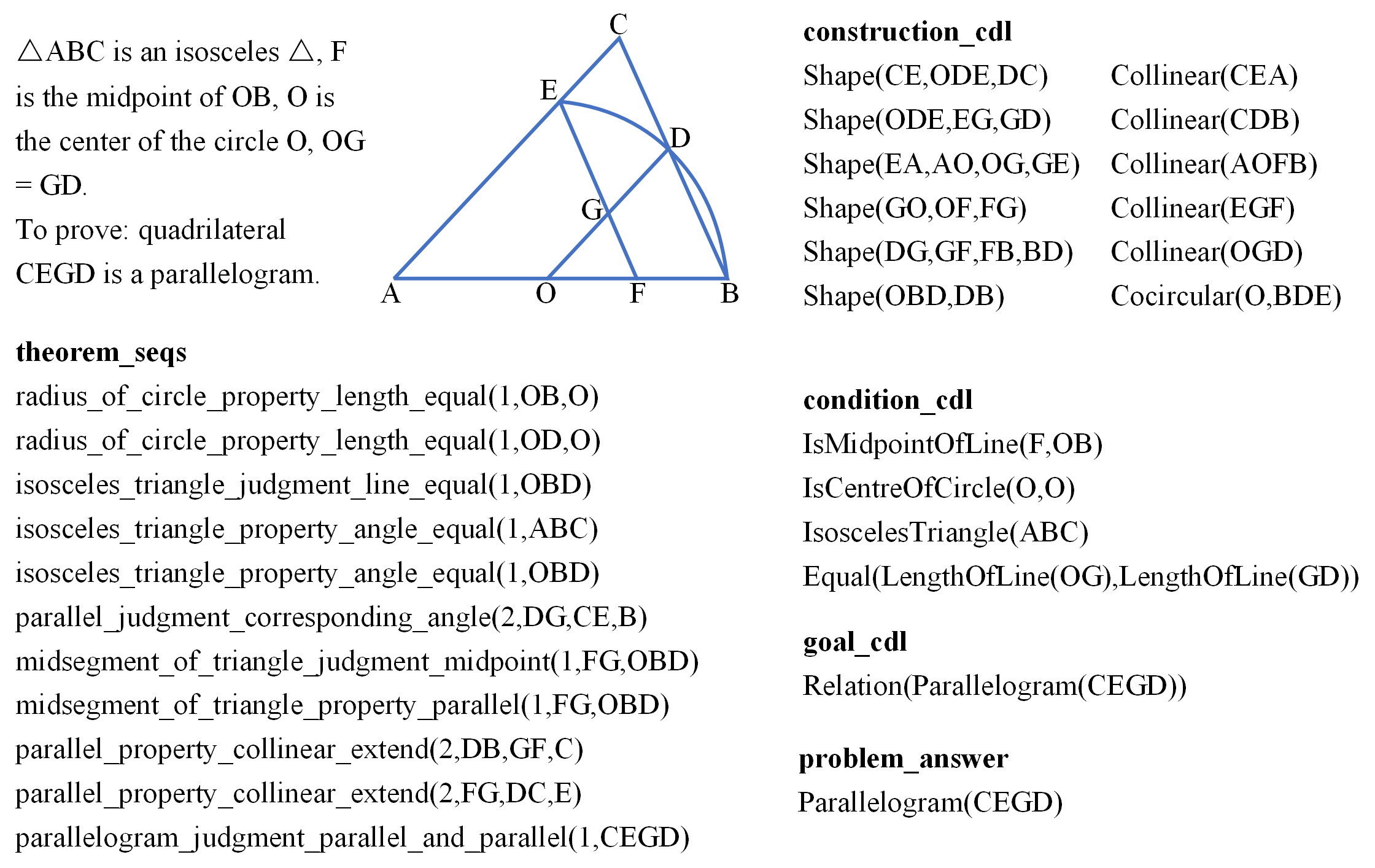 formalgeo7k